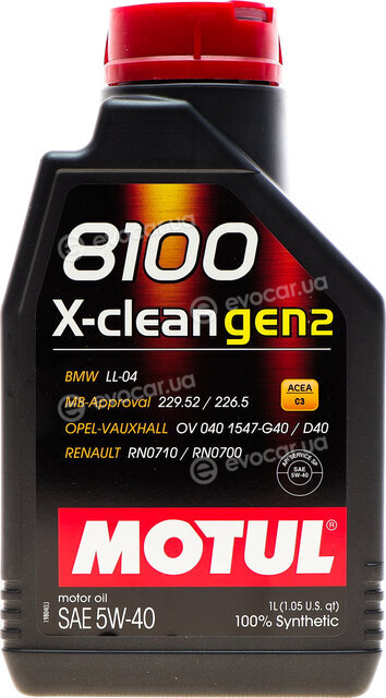 Motul 109761