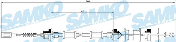 LPR / Samko C0059C