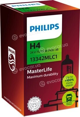 Philips 13342MLC1