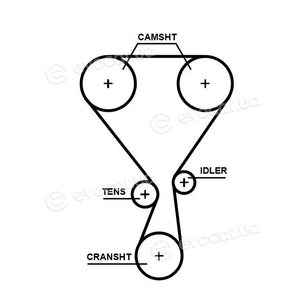 Gates K04T360HOB