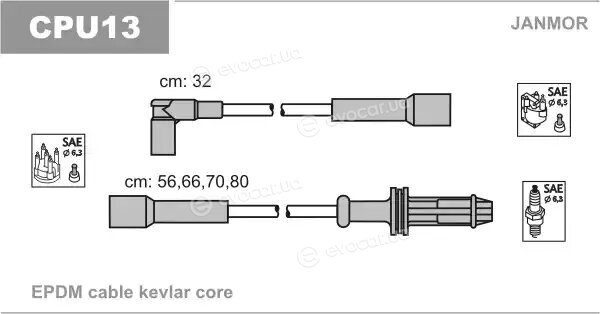 Janmor CPU13