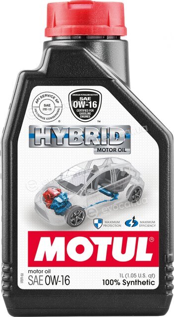 Motul 111886