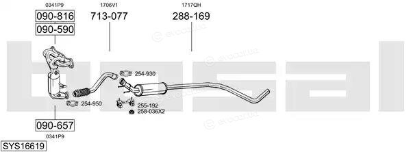 Bosal SYS16619