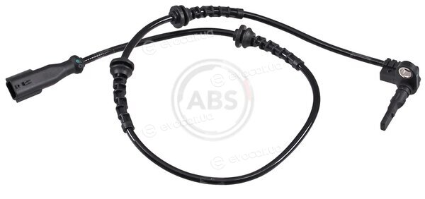 A.B.S. 32041