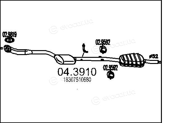 MTS 04.3910