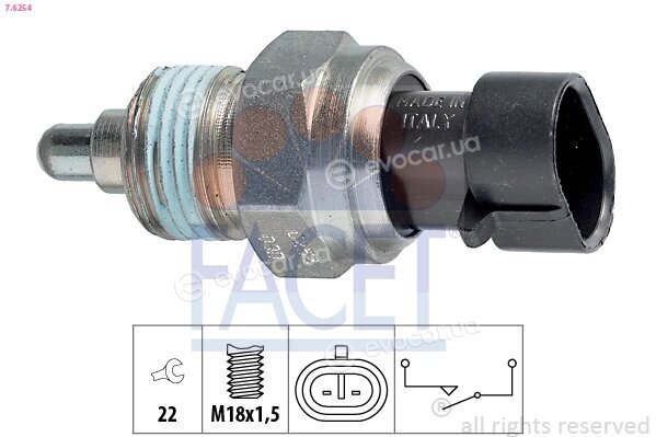 Facet 7.6254