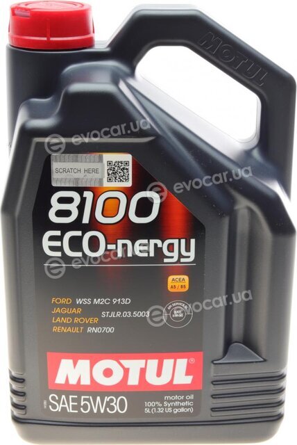 Motul 102898