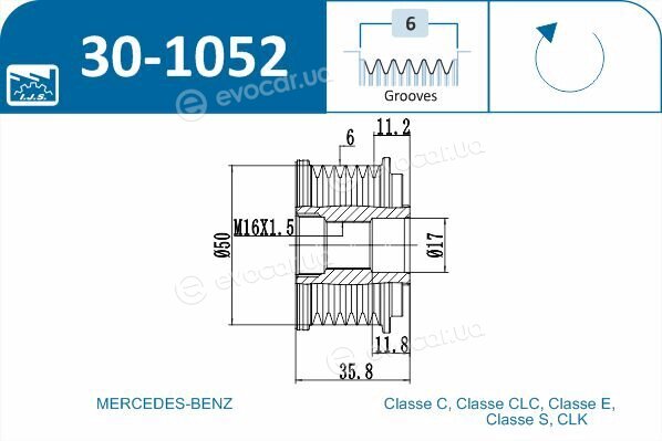 IJS Group 30-1052