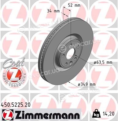 Zimmermann 450.5225.20