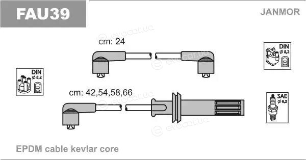 Janmor FAU39