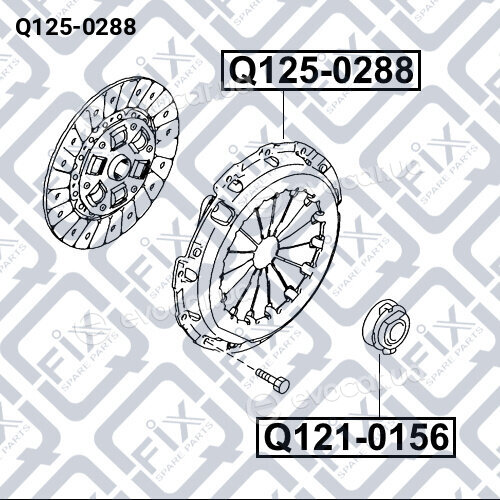 Q-Fix Q1250288
