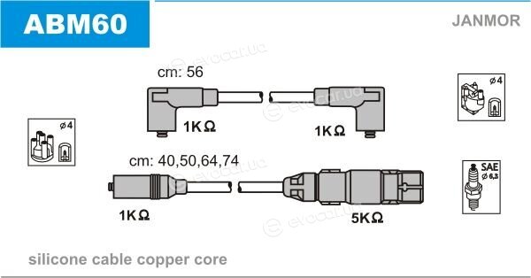 Janmor ABM60