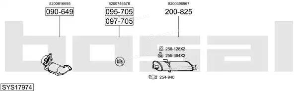 Bosal SYS17974