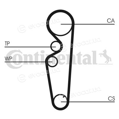 Continental CT878