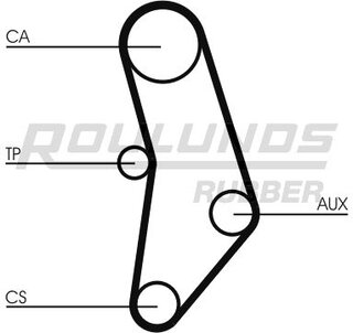 Roulunds RR1439