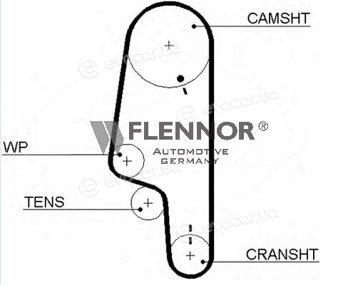 Flennor 4317V