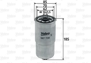 Valeo 587736
