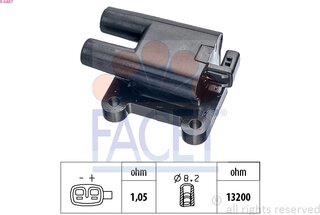 Facet 9.6487