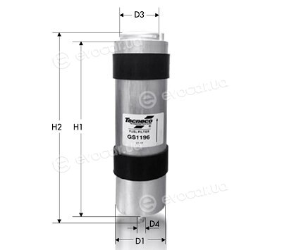 Tecneco GS1196