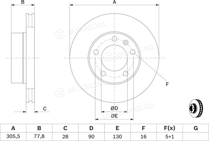 Bosch 0 986 479 B59