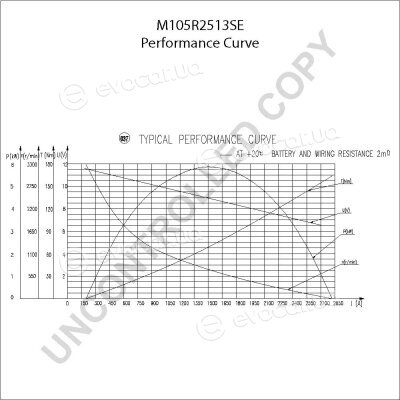 Prestolite M105R2513SE