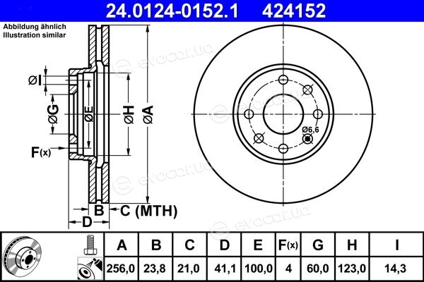 ATE 24.0124-0152.1