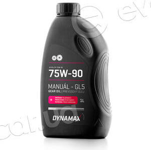 Dynamax 501623