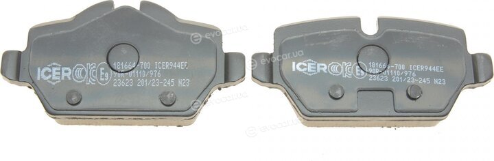 Icer 181664-700