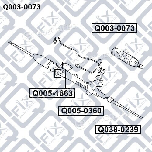 Q-Fix Q0030073