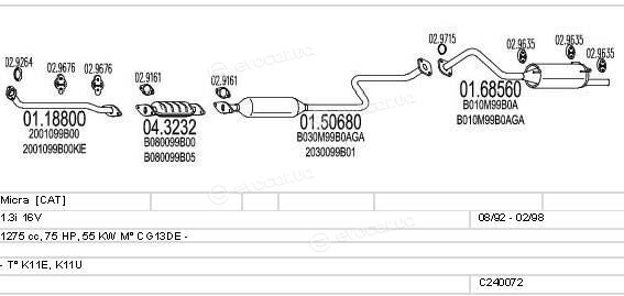 MTS C240072004545