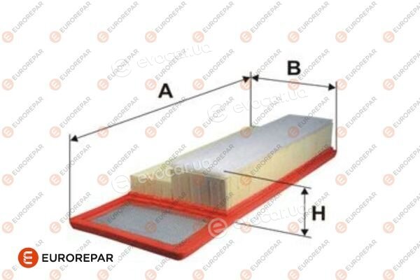 Eurorepar 1612865580