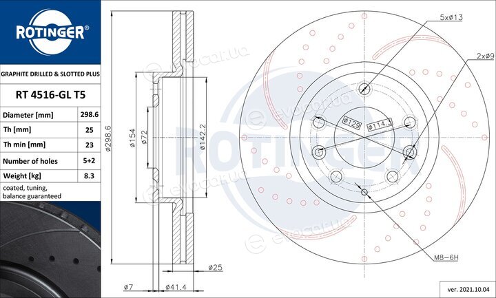 Rotinger RT 4516-GL T5