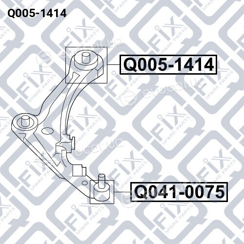 Q-Fix Q0051414