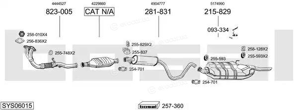 Bosal SYS06015