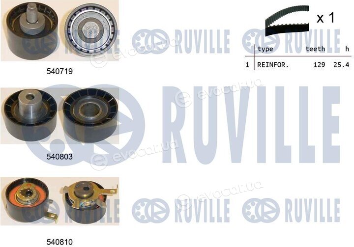 Ruville 550232