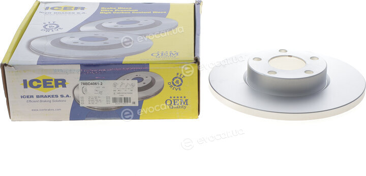 Icer 78BD4061-2