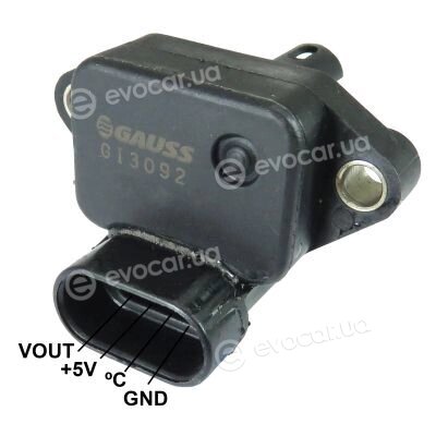 Gauss GI3092