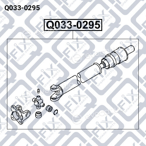 Q-Fix Q0330295