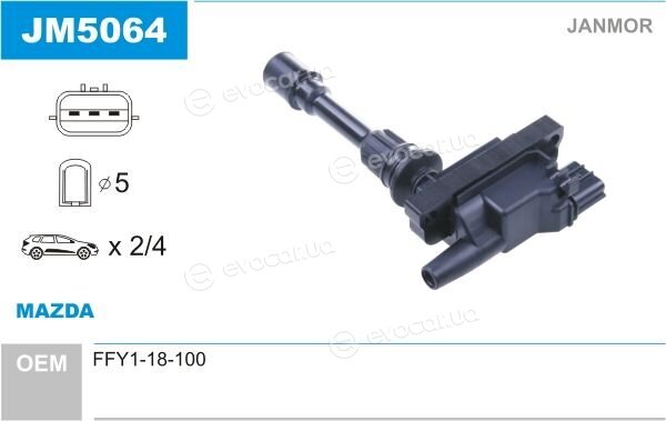 Janmor JM5064