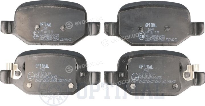 Optimal BP-12640