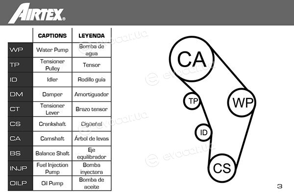 Airtex WPK-177603