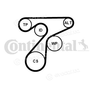 Continental 6PK1345K3