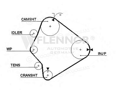 Flennor 4244V