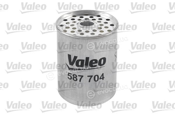 Valeo 587704