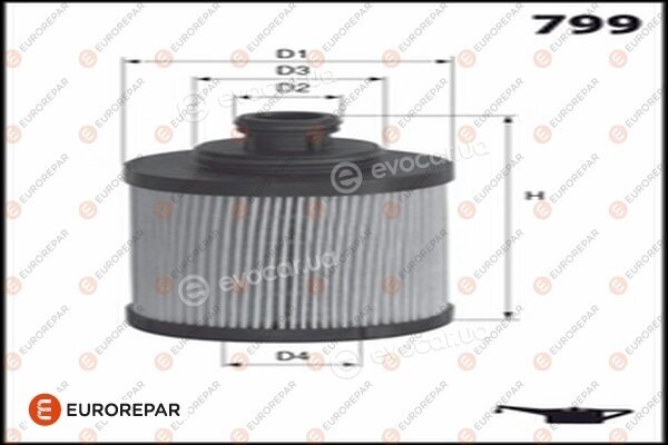 Eurorepar 1682952980