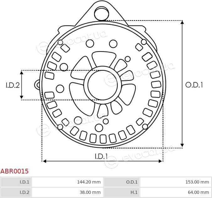 AS ABR0015