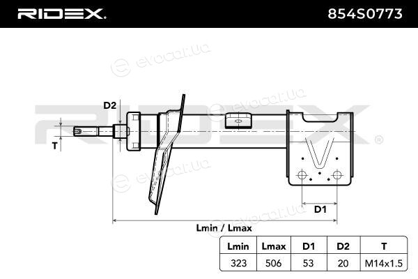 Ridex 854S0773