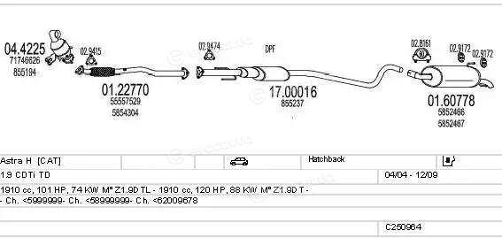 MTS C250964011470