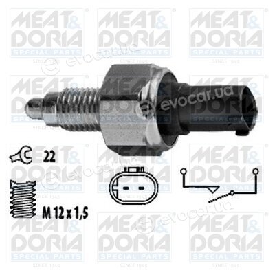 Meat & Doria 36051
