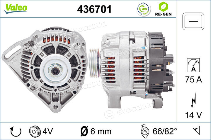 Valeo 436701